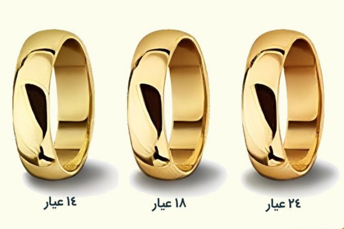 عیار های متفاوت طلا
