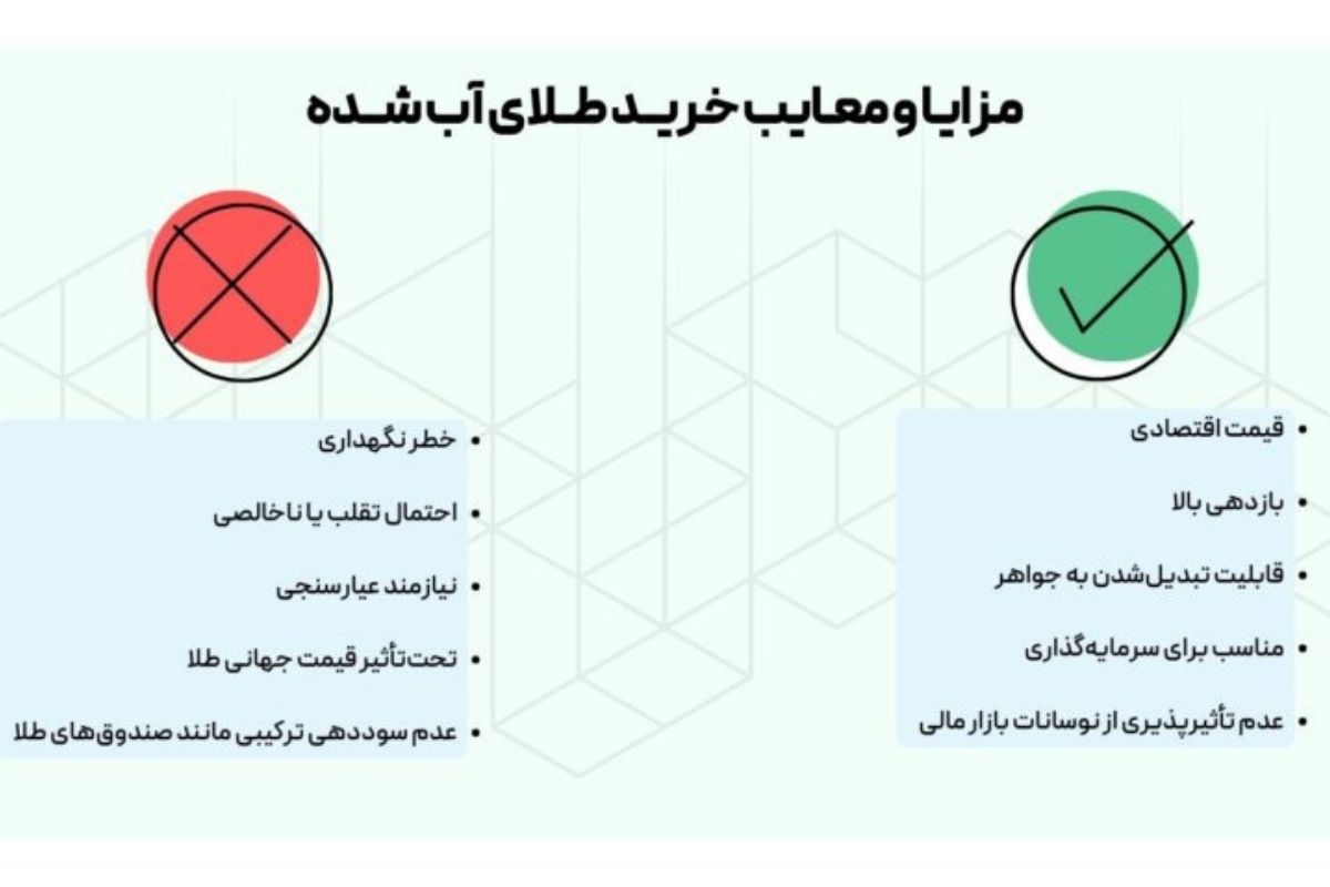 مزایا و معایب طلای آب شده